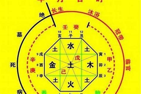 喜火土|八字喜火土什么意思 (八字喜火用土适合佩戴什么)